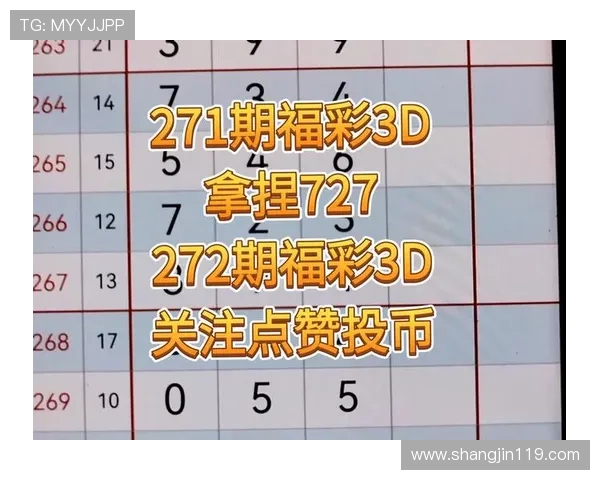 福彩3D最新开奖期号及详细开奖结果查询