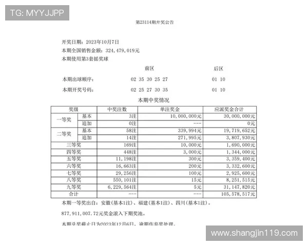 第114期买马开奖结果揭晓，最新中奖号码公布
